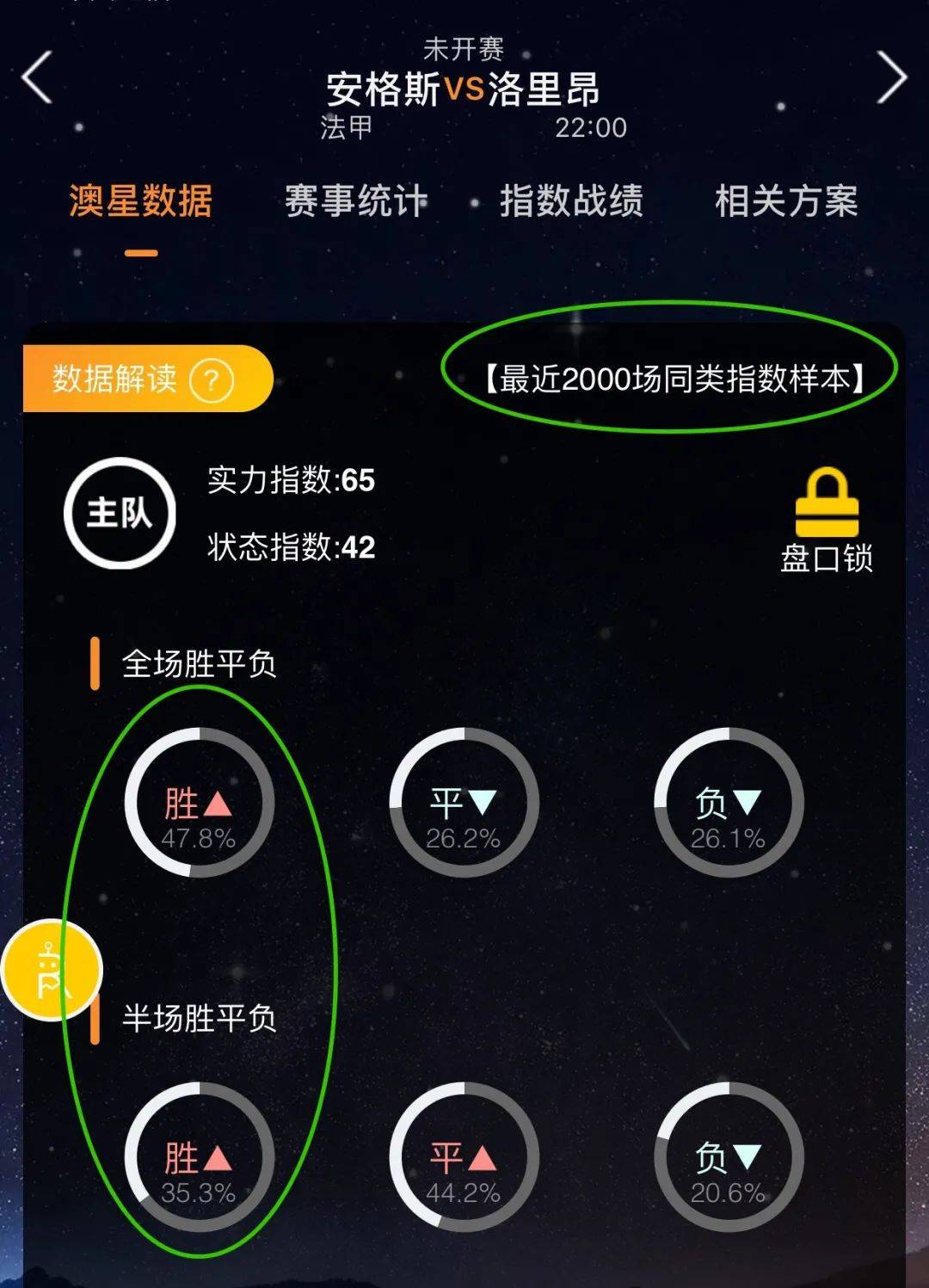 析这一